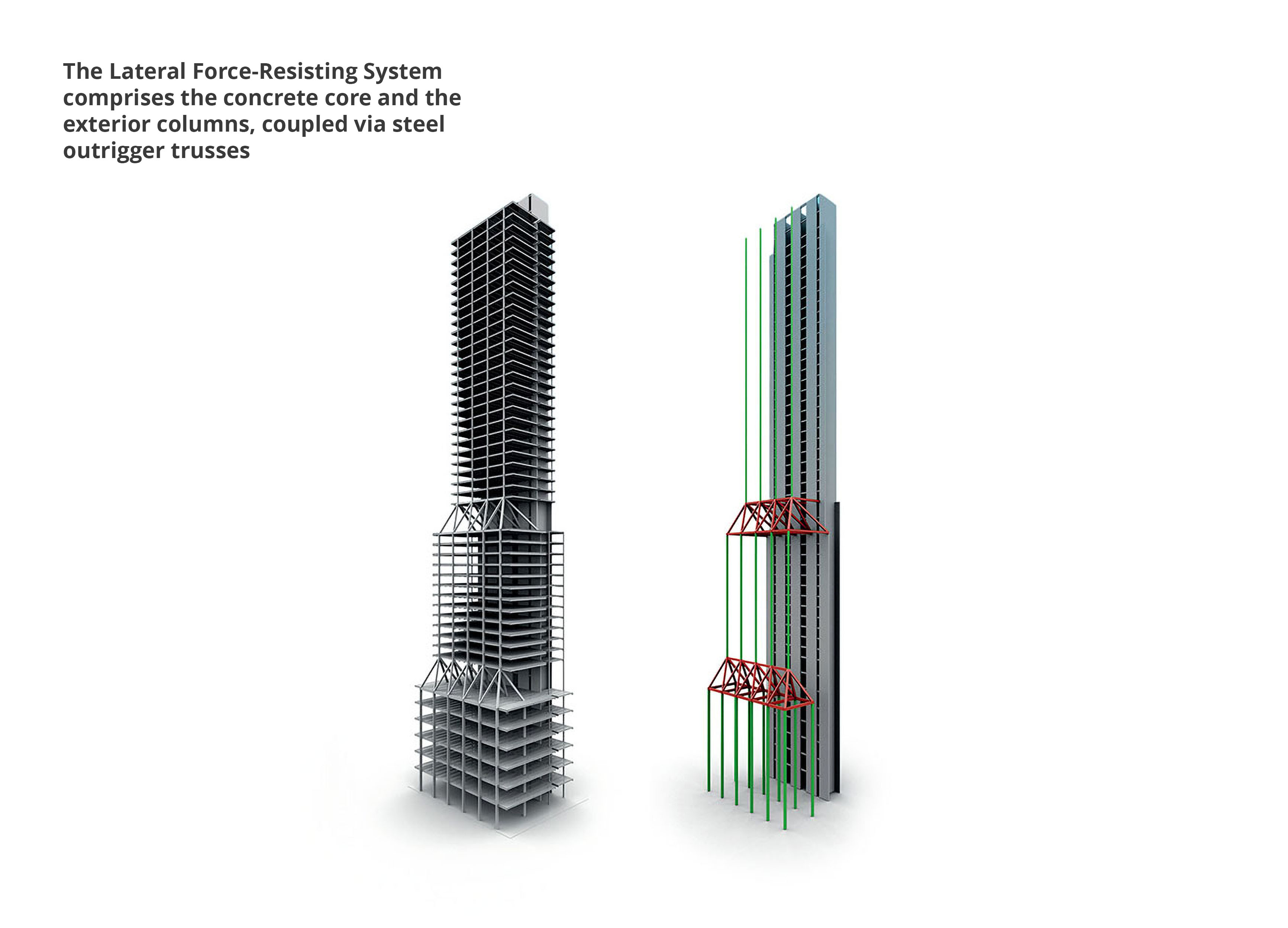 Ftf Structural Engineering engineering the tower s form is a pure expression of its function the ...