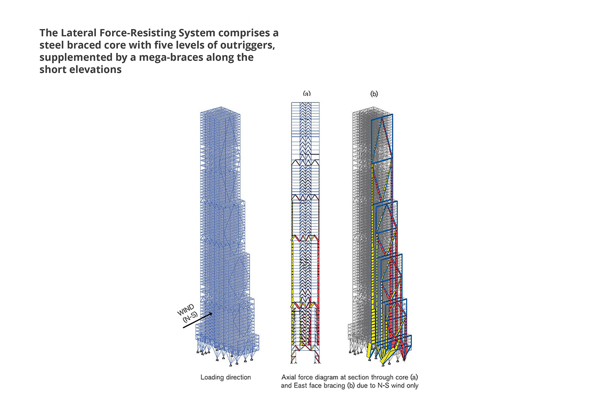 Web Structural Part engineering working closely with severud associates the practice s ...